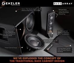 Genzler Amplification BA210-3 Slant Bass Speaker Cab, 2x10, 500w, 8 Ohms -Musical Instrument Store ba210 3 exploded view cab design