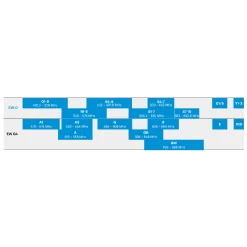 Sennheiser EW-D ME3 Digital Wireless Headworn Microphone System, Q1-Q6 15 Sennheiser EW-D ME3 Digital Wireless Headworn Microphone System, Q1-Q6 -Musical Instrument Store sen 508710 7